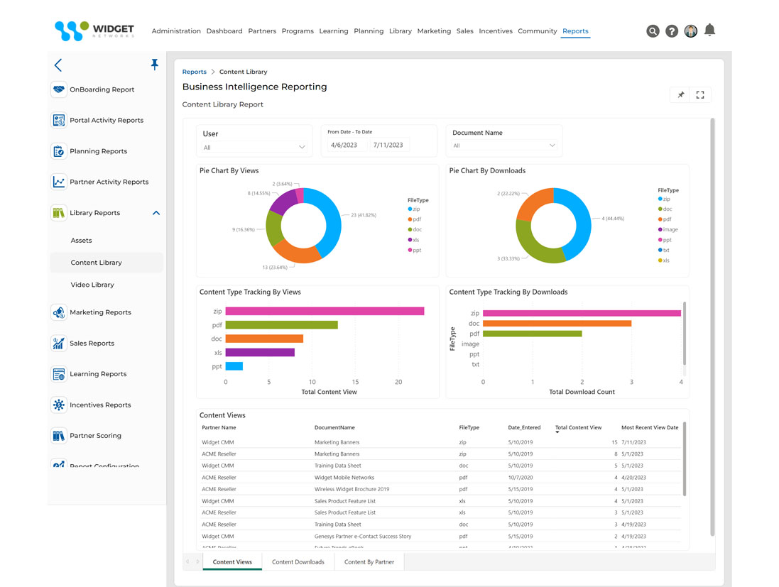 screenshot of ZINFI?? Partner Relationship Management
